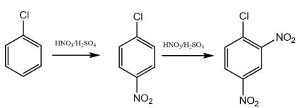 圖4 2,4-二硝基氯苯合成反應方程式